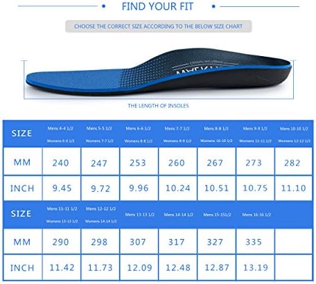 Plantar Fasciitis Feet Insoles Arch Supports Orthotics Inserts Relieve Flat Feet, High Arch, Foot Pain