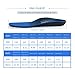 Plantar Fasciitis Feet Insoles Arch Supports Orthotics Inserts Relieve Flat Feet, High Arch, Foot Pain