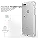 iPhone 7 Plus Case : FOGEEK Advanced Shock-absorbent Scratch-resistant Cover Case with Transparent Hard PC Back Plate and Flexible TPU Gel Bumper for Apple iPhone 7 Plus 2016 Release (Crystal Clear)