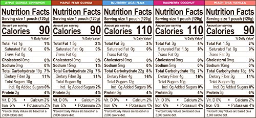 Munk Pack Oatmeal Fruit Squeeze Snack | Variety Pack, Ready-To-Eat Oatmeal On The Go, 4.2 Oz, 10 Pack