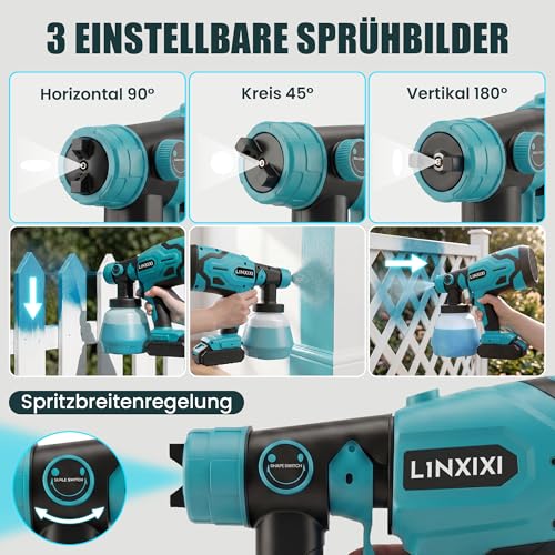 Battery Paint Spray System for Makita 18 V Battery, Wireless Paint Spray Gun, 1000 ml Container, 4 Nozzles & 3 Spray Patterns, Spray Gun for Wall Paint, Furniture, Fences, Garden Fences (without Battery)