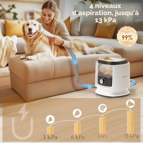 Rywell 4L Large Capacity Dog Hair Vacuum Cleaner Pet Grooming Kit with 4 Adjustable Modes (3/6/8/13kPa) HEPA Filtration for Pet Hair Loss