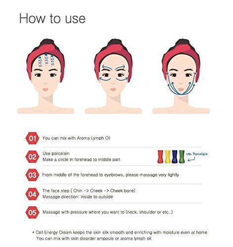 [TROIAREUKE] Cell Energy Cream 250ml / centella asiatica, energy cream, Aesthetic care