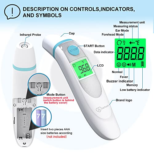 Forehead Thermometer for Adults, 4 in 1 Ear Thermometer for Kids, No