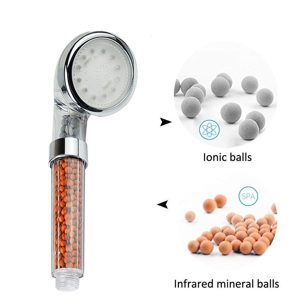 LED Shower Head for Bathrooms, CNASA Ionic Shower Head Double Purification with Natural Mineral Filter Solution, Softens Water, Prevention Dry Skin and Hair, 200% High Water Pressure 30% Water Saving