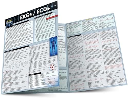 Physiology: QuickStudy Laminated Reference Guide (QuickStudy