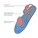 Asofcof Gel Sports Orthotic Insoles, Full Length Performance Shoe Inserts, Perfect For Alleviating Foot Pain (Unisex US3-US8)