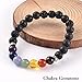 Ezina Designs Meditation 2 for 1 Lava Rock Bead Essential Oil Diffuser 7 Chakra Gemstone Healing Bracelet Tigers Eye Combo Stretch Bracelet. Set of 2 Health Wellness Unisex Bands