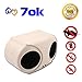 Electronic pest repeller. Ultrasonic (sonic; sound) pest control indoor, rats and mice repeller, rodent repellent plug in [2018 UPGRADED]