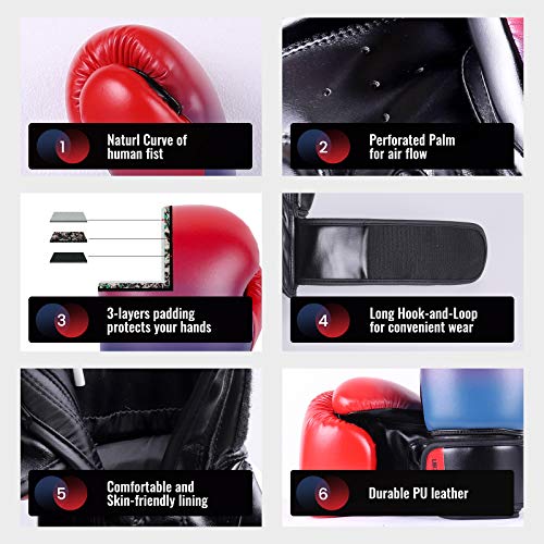Liberlupus Youth Boxing Gloves for Ages 1018, 8oz & 10oz Teens Boxing