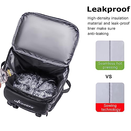 Upeelife Mochila Nevera Isotermica, 30L Grande Mochila Nevera Portatil Impermeable, Bolsa Picnic Termica Prueba de Fugas