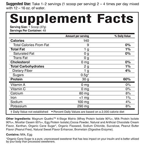 Magnum Nutraceuticals Quattro Protein Powder - Pharmaceutical Grade Protein Isolate - Lactose Free - Gluten Free - Peanut Free (4lb, Chocolate Peanut Butter Addiction)