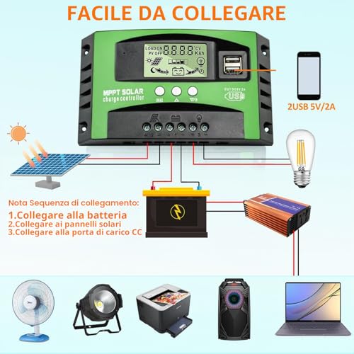 MPPT 30A Solar Charge Regulator 12 V 24 V Car, Charge Controller 30A MPPT with Temperature Sensor and LCD Display 2 USB Ports Suitable for Solar Panels 12 V 24 V Lead and Lithium Batteries