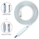 Juniper usb console driver Juniper usb console driver