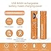 AAA Batteries,USB Rechargeable AAA Batteries 450mAh with USB Ports - High-Capacity Batteries Long-Lasting Power Recyclable Recharge Battery by USB Cable-（4 Count）