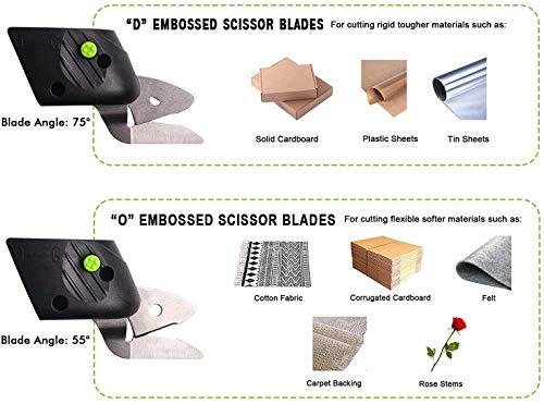 Two Replacement Scissors Blades for Hawkforce 4V Lithium Ion Cordless Electric Scissors Cloth Cutter
