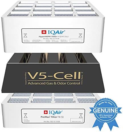 IQAir HealthPro Plus 3 Paquete de Filtro (Premax, V5-Cell ...