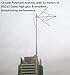 FMUSER 25W Long Range FM Transmitter Broadcast Set, 0-25W Power Adjustable Long Coverage Transmission, High Gain Circular Polarized Antenna Cable Set for Community Radio Station, 87-108mhz