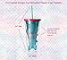 Mermaid Insulated Plastic Tumbler Cup: Tri-Coastal Design Reusable Shatterproof Drinking Glass Tumblerswith Lid & Straw - Double Wall BPA Free Dishwasher Safe Glassware Cups - Mermaid Vibes