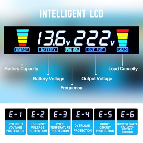 Yinleader Converter 12v 220v Pure Sine 3000W/6000W Pure Sine Inverter 3 European Sockets and 4 USB Ports LCD Voltage Display (with Remote Control)
