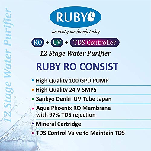 7 Top Electric And NonElectric Water Purifiers For Your Home