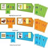 CVC Clips And Card Set