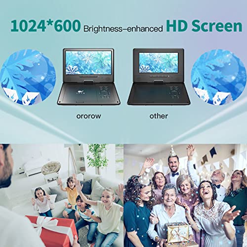 OROW 10.1" Portable DVD Player ,12.5" Car DVD Player with Headrest