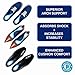 *New Design* Shoe Insoles, Foot Pad Cushions; New CoolTec Gel, Advanced Material Technology, Comfortable, Durable!! Rapid Foot Pain Relief (2 Pieces) (Women's (US Size 6-10)) by Perfect Posture