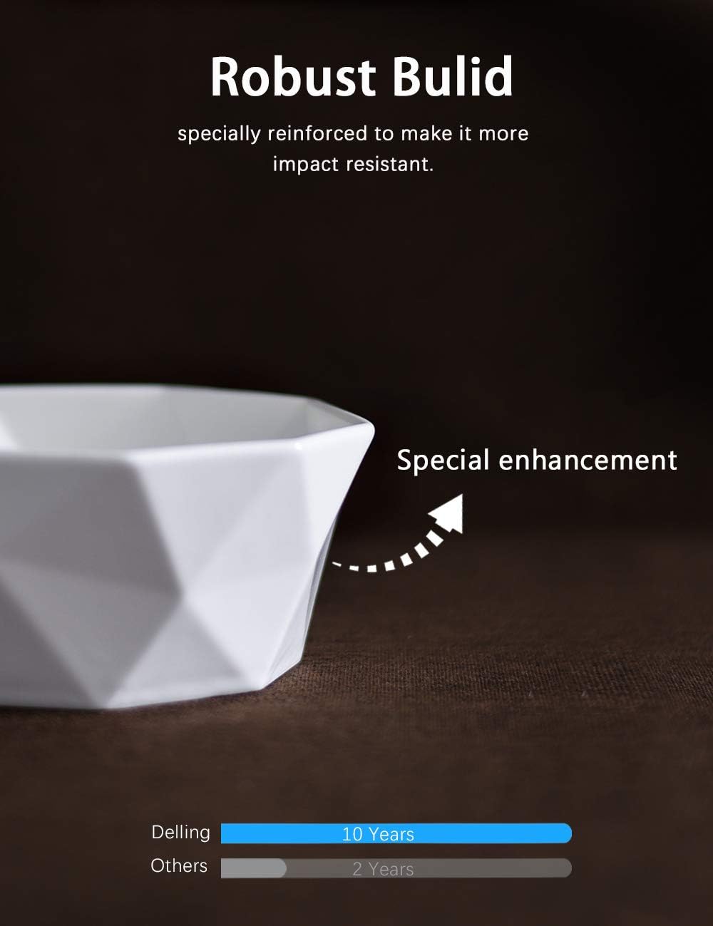  | Delling 22 Oz Geometric Cereal Bowls, White Soup Bowls Dessert/Nut Bowls Set for Rice Pasta Salad Oatmeal, Microwave / Dishwasher /Oven Safe Set of 4: Cereal Bowls