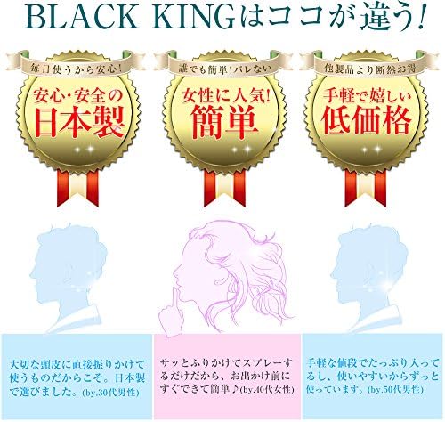 Amazon Co Jp ボリュームアップヘアパウダー Black King ブラック ビューティー