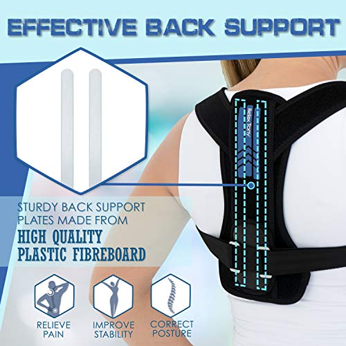 posture corrector under clothes