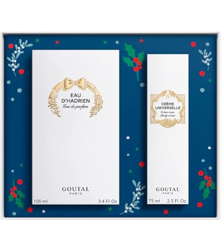 Amazon.com : Annick Goutal Nuit Et Confidences Eau De Parfum Spray
