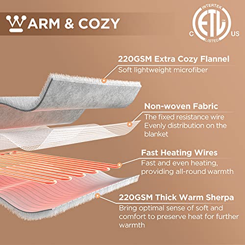 Westinghouse Heated Blanket Twin Size, Soft Flannel to Sherpa Electric