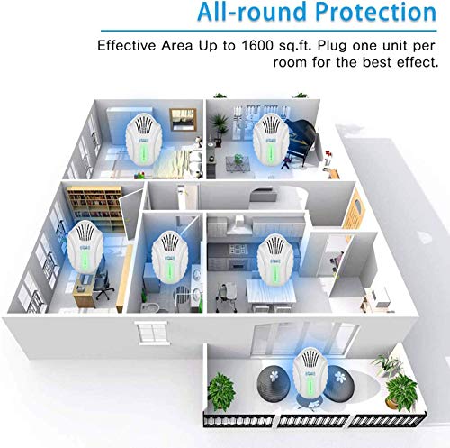 Tomu Ultrasonic Pest Repeller Electronic Plug in Indoor Pest Repellent,Pest Control for Bugs,Insects,Mice,Ant, Mosquito, Spider, Rodent, Roach, Human and Pet Safe