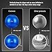 Coolwoo Exercise Ball