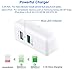 Quick Charge 3.0 30W 2-Port USB Fast Wall Charger for Samsung Galaxy S8 S7 S6 Edge Plus Note 8,LG G5 G6 V20 V30,HTC 10 One A9, and iSmart 2.4A for iPhone 8 7 6s 6 5 Plus, iPad Pro ,Air 2 ,mini,Moto