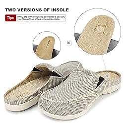 House Slippers for Men, Canvas House Slipper for