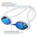 Asehuoz Swimming Goggles Anti Fog Shatterproof UV Protection,No Leaking with Silicone Nose Clip Ear Plugs and Protection Case Swimming Goggles Suit for Men Women Kids (Dark Blue)