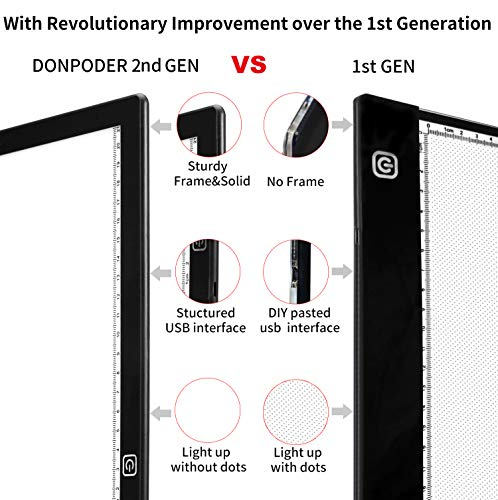 17in Light Box for Tracing- Light Board for Diamond Painting Art A4 Ultra Thin Light Pad for Drawing Sketching Animation Stencilling with 2 Magnetic Pins (2nd GEN Light pad-A4M)