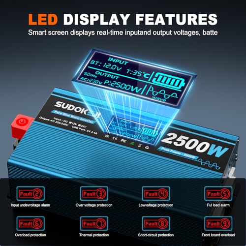 SUDOKEJI Pure Sine Wave Inverter 2500 W (5000 W Peak) - 12 V to 230 V Voltage Converter with LCD Display & Remote Control, 2 x EU Sockets & 2 x USB, Ideal for Motorhome, Truck, Boat, Camping