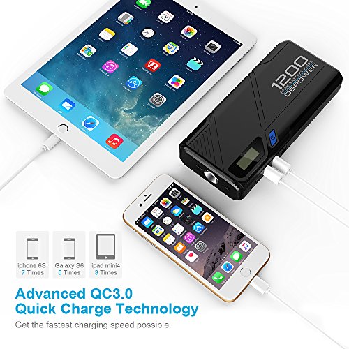 image for DBPOWER 1200A Peak Output Portable Car Jump Starter (for 6.5L gas/5.2L