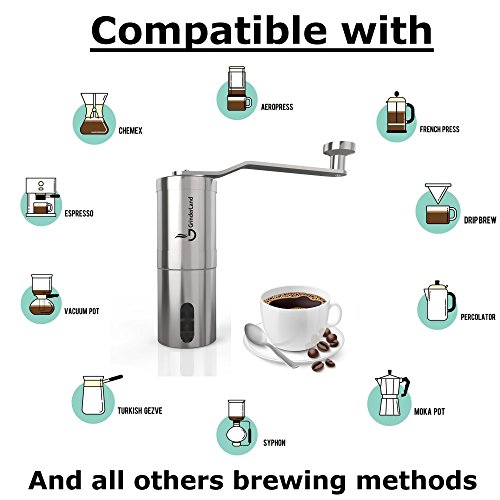 Mini Manual Coffee Grinder with Adjustable Grind Setting Best Small