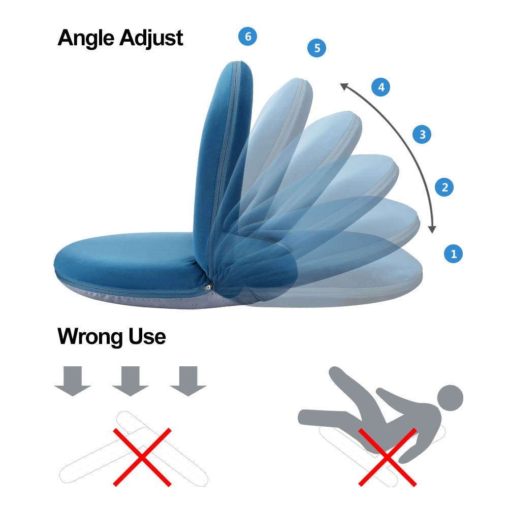Business Industry Science Qfyzyz Floor Chair Nnewvante