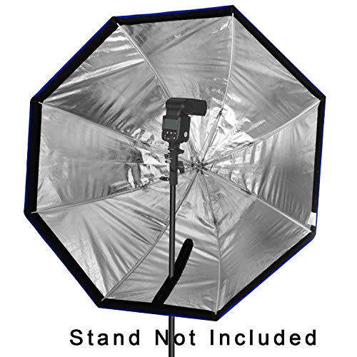 image for MOUNTDOG Octagon Softbox 32 inches/80 Centimeters Octagonal Speedlite,