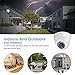 Anpviz CCTV Camera 4-in-1 (TVI/AHD/CVI/CVBS) 3.6mm Lens (White)
