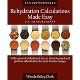 Pantry Stuffers Rehydration Calculations Made Easy: U.S. Measurements / Pantry Stuffers Rehydration Calculations Made Easy: M