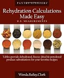 Pantry Stuffers Rehydration Calculations Made Easy: U.S. Measurements / Pantry Stuffers Rehydration