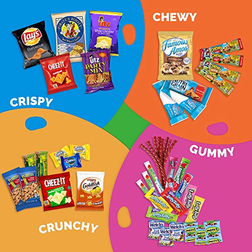 Thinking of You Care Package (50 Count) Ultimate Sampler Bars, Cookies, Chips, Candy Snacks Box | Fantastic Gift for Men & Women, College Students, Military, Get Well, Friends & Family, Valentines day