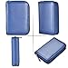 Easyoulife Genuine Leather Credit Card Holder Zipper Wallet With 26 Card Slots (Blue)