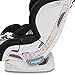 Britax Advocate ClickTight Convertible Car Seat - 3 Layer Impact Protection - Rear & Forward Facing - 5 to 65 Pounds, Kate